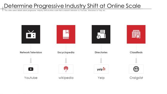Determine Progressive Industry Shift At Online Scale Structure PDF