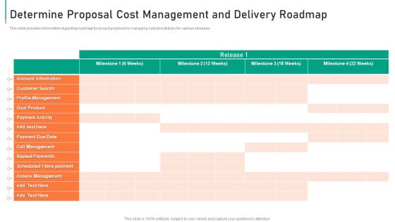 Determine Proposal Cost Management And Delivery Roadmap Microsoft PDF Determine Proposal Cost Management And Delivery Roadmap Microsoft PDF