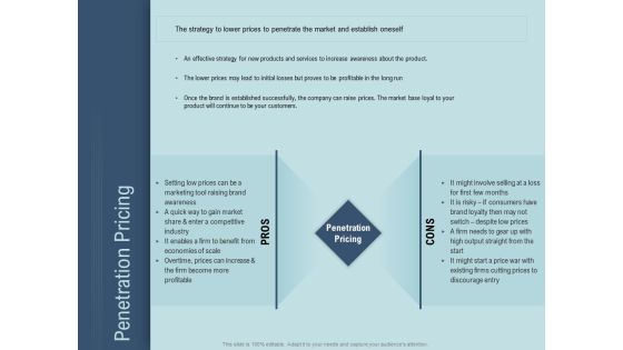Determine Right Pricing Strategy New Product Penetration Pricing Ppt Professional Rules PDF Determine Right Pricing Strategy New Product Penetration Pricing Ppt Professional Rules PDF