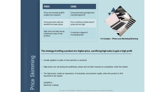 Determine Right Pricing Strategy New Product Price Skimming Ppt Styles Diagrams PDF