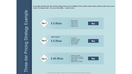 Determine Right Pricing Strategy New Product Three Tier Pricing Strategy Example Mockup PDF Determine Right Pricing Strategy New Product Three Tier Pricing Strategy Example Mockup PDF
