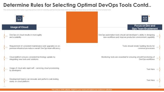 Determine Rules For Selecting Optimal Devops Tools Contd Designs PDF