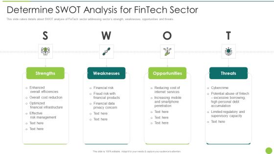 Determine SWOT Analysis For Fintech Sector Guidelines PDF Determine SWOT Analysis For Fintech Sector Guidelines PDF