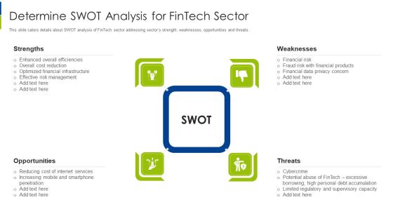 Determine SWOT Analysis For Fintech Sector Ppt Gallery Designs Download PDF Determine SWOT Analysis For Fintech Sector Ppt Gallery Designs Download PDF