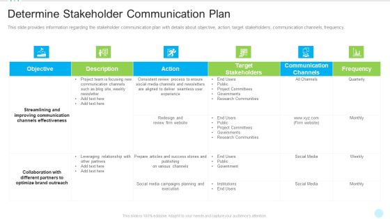 Determine Stakeholder Communication Plan Pictures PDF Determine Stakeholder Communication Plan Pictures PDF