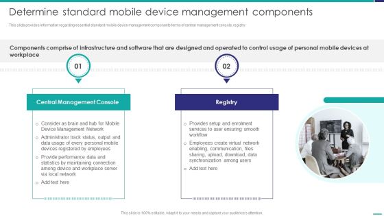 Determine Standard Mobile Device Management Components Mobile Device Security Management Information PDF