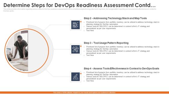 Determine Steps For Devops Readiness Assessment Contd Mockup PDF