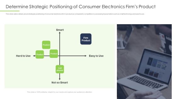 Determine Strategic Positioning Of Consumer Electronics Firms Product Ppt Template PDF Determine Strategic Positioning Of Consumer Electronics Firms Product Ppt Template PDF