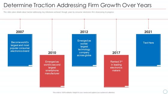 Determine Traction Addressing Firm Growth Over Years Portrait PDF Determine Traction Addressing Firm Growth Over Years Portrait PDF