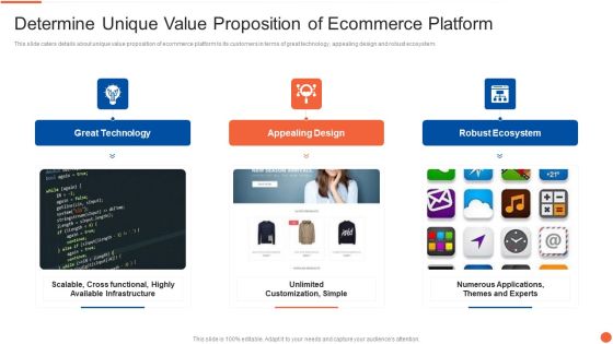Determine Unique Value Proposition Of Ecommerce Platform Guidelines PDF Determine Unique Value Proposition Of Ecommerce Platform Guidelines PDF