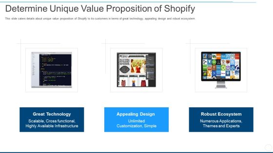 Determine Unique Value Proposition Of Shopify Ppt Infographics Infographic Template PDF