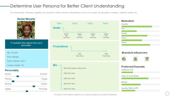 Determine User Persona For Better Client Understanding Infographics PDF Determine User Persona For Better Client Understanding Infographics PDF