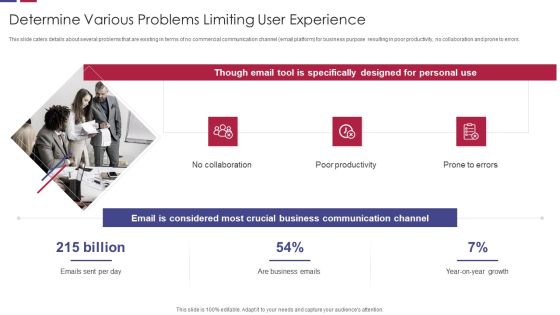 Determine Various Problems Limiting User Experience Template PDF Determine Various Problems Limiting User Experience Template PDF