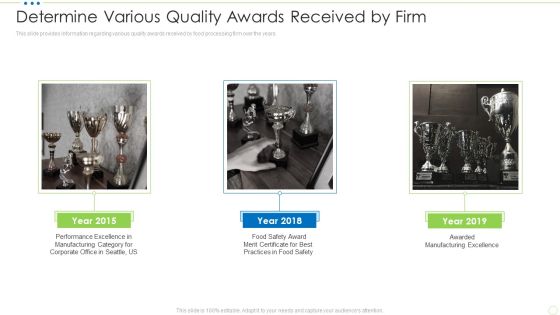 Determine Various Quality Awards Received By Firm Food Security Excellence Ppt Portfolio Influencers PDF Determine Various Quality Awards Received By Firm Food Security Excellence Ppt Portfolio Influencers PDF