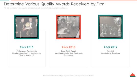 Determine Various Quality Awards Received By Firm Increased Superiority For Food Products Mockup PDF Determine Various Quality Awards Received By Firm Increased Superiority For Food Products Mockup PDF