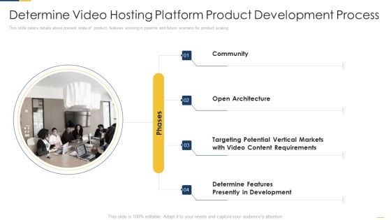 Determine Video Hosting Platform Product Development Process Introduction PDF Determine Video Hosting Platform Product Development Process Introduction PDF