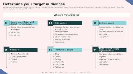 Determine Your Target Audiences Professional PDF Determine Your Target Audiences Professional PDF