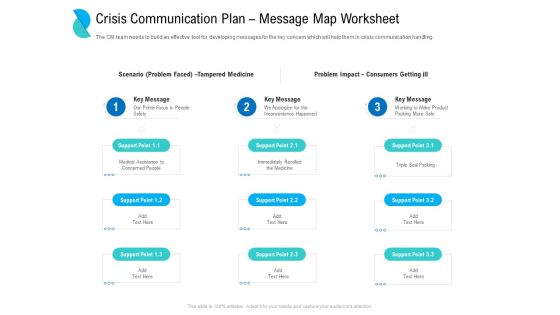 Determining Crisis Management BCP Crisis Communication Plan Message Map Worksheet Ppt PowerPoint Presentation Pictures Layouts PDF Determining Crisis Management BCP Crisis Communication Plan Message Map Worksheet Ppt PowerPoint Presentation Pictures Layouts PDF