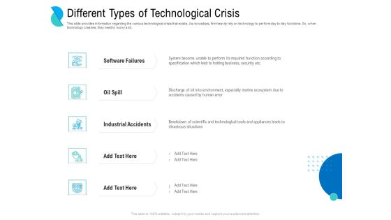 Determining Crisis Management BCP Different Types Of Technological Crisis Ppt PowerPoint Presentation Layouts Portfolio PDF
