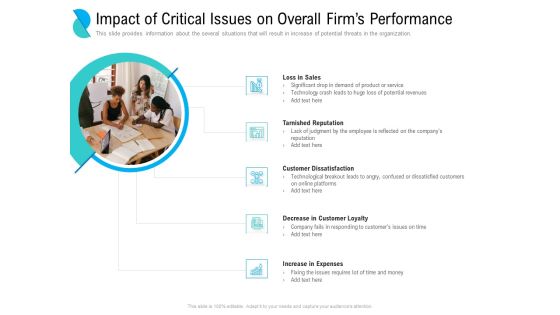 Determining Crisis Management BCP Impact Of Critical Issues On Overall Firms Performance Infographics PDF Determining Crisis Management BCP Impact Of Critical Issues On Overall Firms Performance Infographics PDF