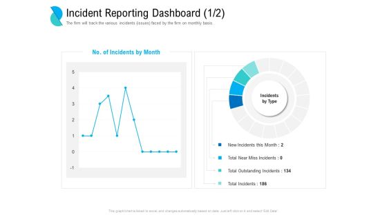 Determining Crisis Management BCP Incident Reporting Dashboard Outstanding Structure PDF Determining Crisis Management BCP Incident Reporting Dashboard Outstanding Structure PDF