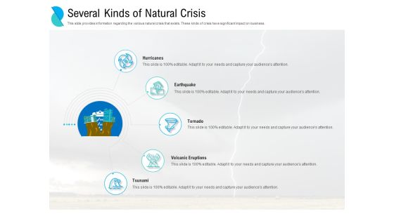 Determining Crisis Management BCP Several Kinds Of Natural Crisis Ppt PowerPoint Presentation Icon Shapes PDF Determining Crisis Management BCP Several Kinds Of Natural Crisis Ppt PowerPoint Presentation Icon Shapes PDF