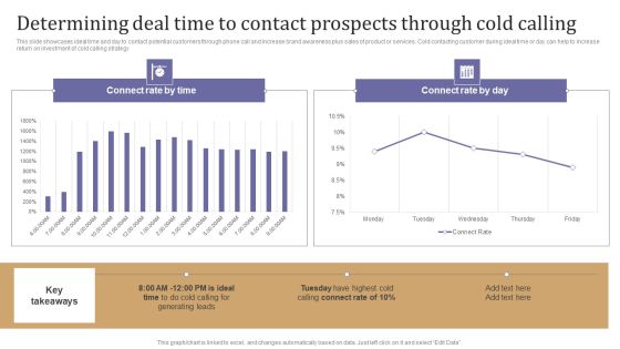 Determining Deal Time To Contact Prospects Through Cold Calling Brochure PDF Determining Deal Time To Contact Prospects Through Cold Calling Brochure PDF