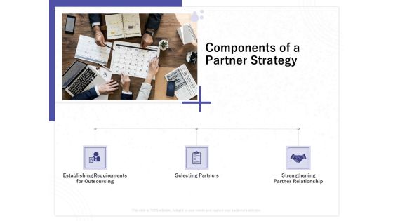 Determining Internalization Externalization Vendors Components Of A Partner Strategy Template PDF Determining Internalization Externalization Vendors Components Of A Partner Strategy Template PDF