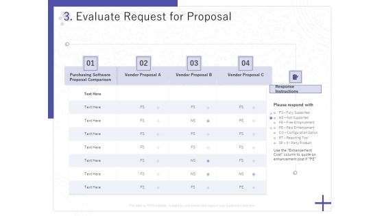 Determining Internalization Externalization Vendors Evaluate Request For Proposal Ideas PDF Determining Internalization Externalization Vendors Evaluate Request For Proposal Ideas PDF