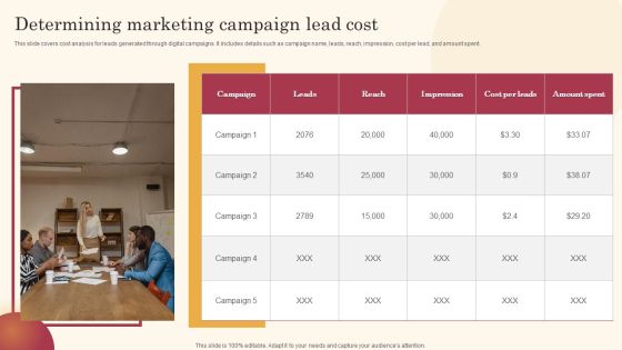Determining Marketing Campaign Lead Cost Improving Lead Generation Process Inspiration PDF Determining Marketing Campaign Lead Cost Improving Lead Generation Process Inspiration PDF