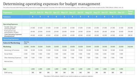 Determining Operating Expenses For Budget Management Financial Management Strategies Portrait PDF Determining Operating Expenses For Budget Management Financial Management Strategies Portrait PDF