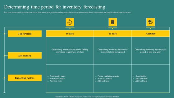 Determining Time Period For Inventory Forecasting Mockup PDF