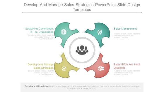 Develop And Manage Sales Strategies Powerpoint Slide Design Templates Develop And Manage Sales Strategies Powerpoint Slide Design Templates