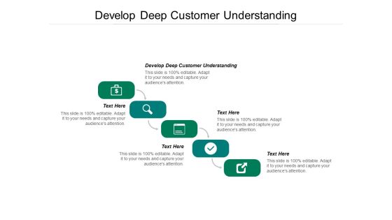 Develop Deep Customer Understanding Ppt PowerPoint Presentation Icon Guide Cpb Develop Deep Customer Understanding Ppt PowerPoint Presentation Icon Guide Cpb