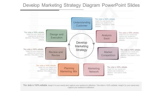 Develop Marketing Strategy Diagram Powerpoint Slides