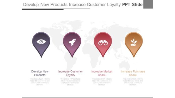Develop New Products Increase Customer Loyalty Ppt Slide