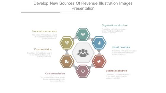Develop New Sources Of Revenue Illustration Images Presentation Develop New Sources Of Revenue Illustration Images Presentation