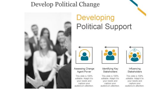 Develop Political Change Ppt PowerPoint Presentation Model Good Develop Political Change Ppt PowerPoint Presentation Model Good