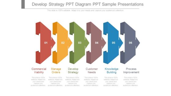 Develop Strategy Ppt Diagram Ppt Sample Presentations Develop Strategy Ppt Diagram Ppt Sample Presentations
