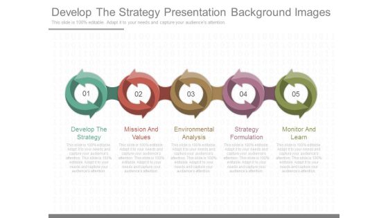 Develop The Strategy Presentation Background Images