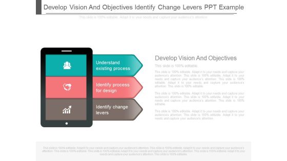 Develop Vision And Objectives Identify Change Levers Ppt Example Develop Vision And Objectives Identify Change Levers Ppt Example