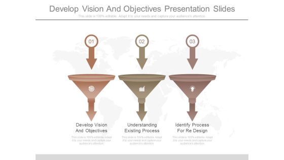 Develop Vision And Objectives Presentation Slides