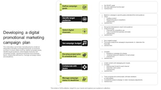Developing A Digital Promotional Marketing Campaign Plan Diagrams PDF Developing A Digital Promotional Marketing Campaign Plan Diagrams PDF