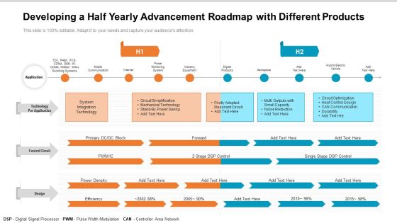 Developing A Half Yearly Advancement Roadmap With Different Products Icons Developing A Half Yearly Advancement Roadmap With Different Products Icons