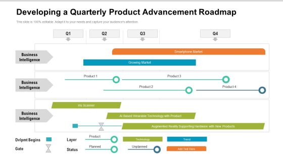 Developing A Quarterly Product Advancement Roadmap Diagrams Developing A Quarterly Product Advancement Roadmap Diagrams