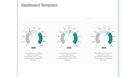 Developing A Right Pricing Strategy For Business Dashboard Template Ppt Pictures Infographic Template PDF Developing A Right Pricing Strategy For Business Dashboard Template Ppt Pictures Infographic Template PDF