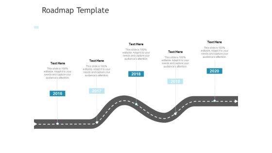 Developing A Right Pricing Strategy For Business Roadmap Template Template PDF