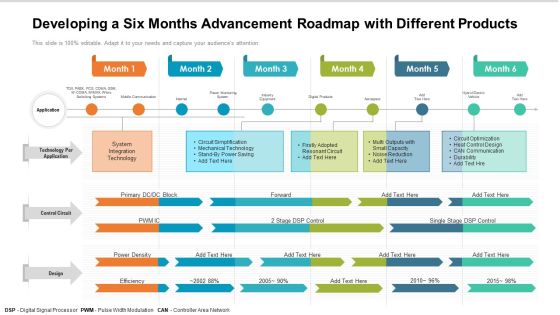 Developing A Six Months Advancement Roadmap With Different Products Mockup Developing A Six Months Advancement Roadmap With Different Products Mockup