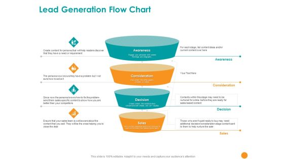 Developing A Strategic Marketing Plan Lead Generation Flow Chart Ppt Pictures Mockup PDF Developing A Strategic Marketing Plan Lead Generation Flow Chart Ppt Pictures Mockup PDF