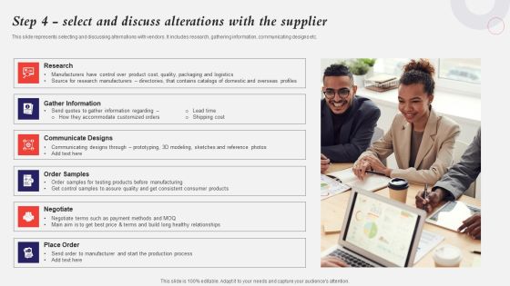 Developing A Strategic Private Label Branding Approach Step 4 Select And Discuss Alterations Supplier Template PDF Developing A Strategic Private Label Branding Approach Step 4 Select And Discuss Alterations Supplier Template PDF